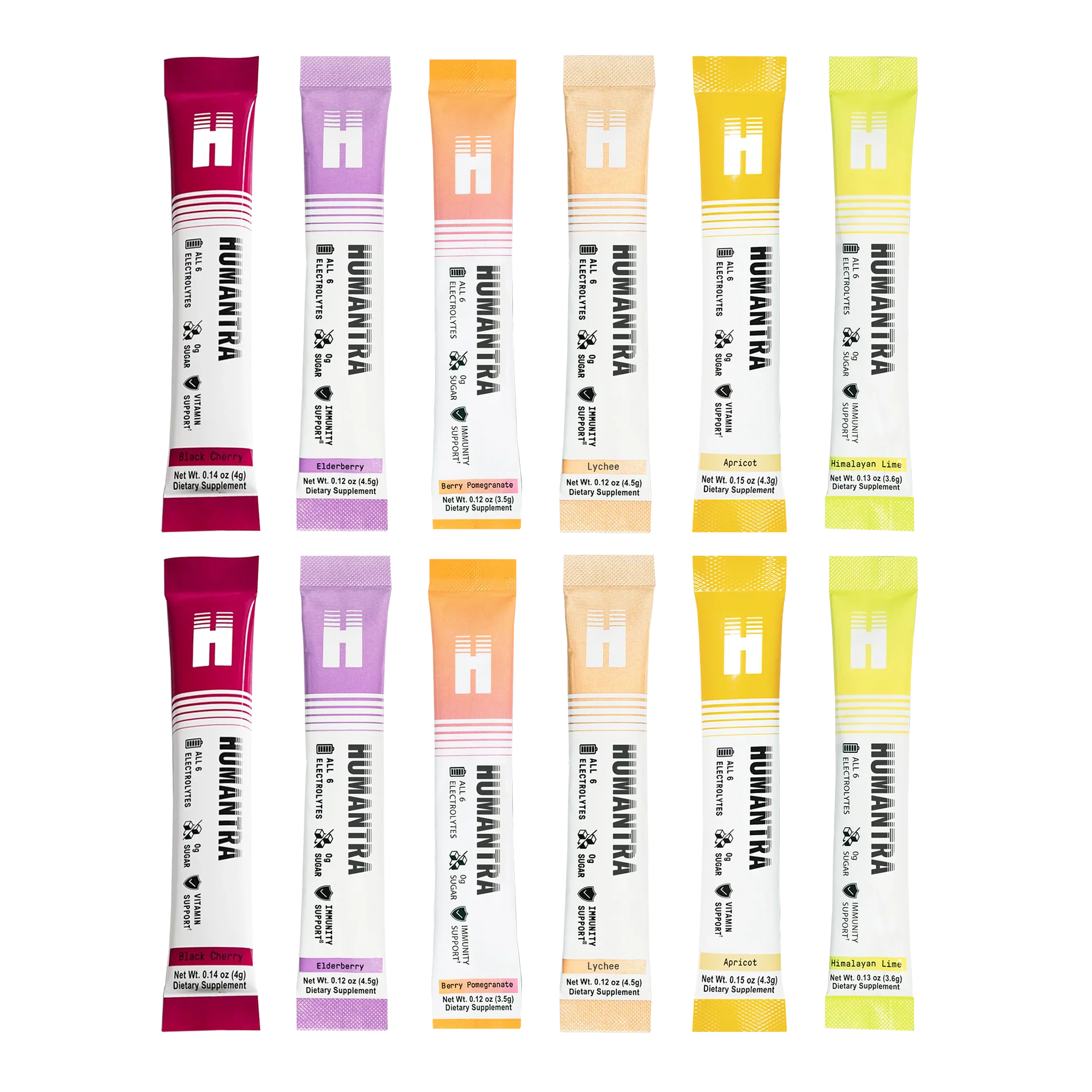 Humantra Electrolytes - Image 17