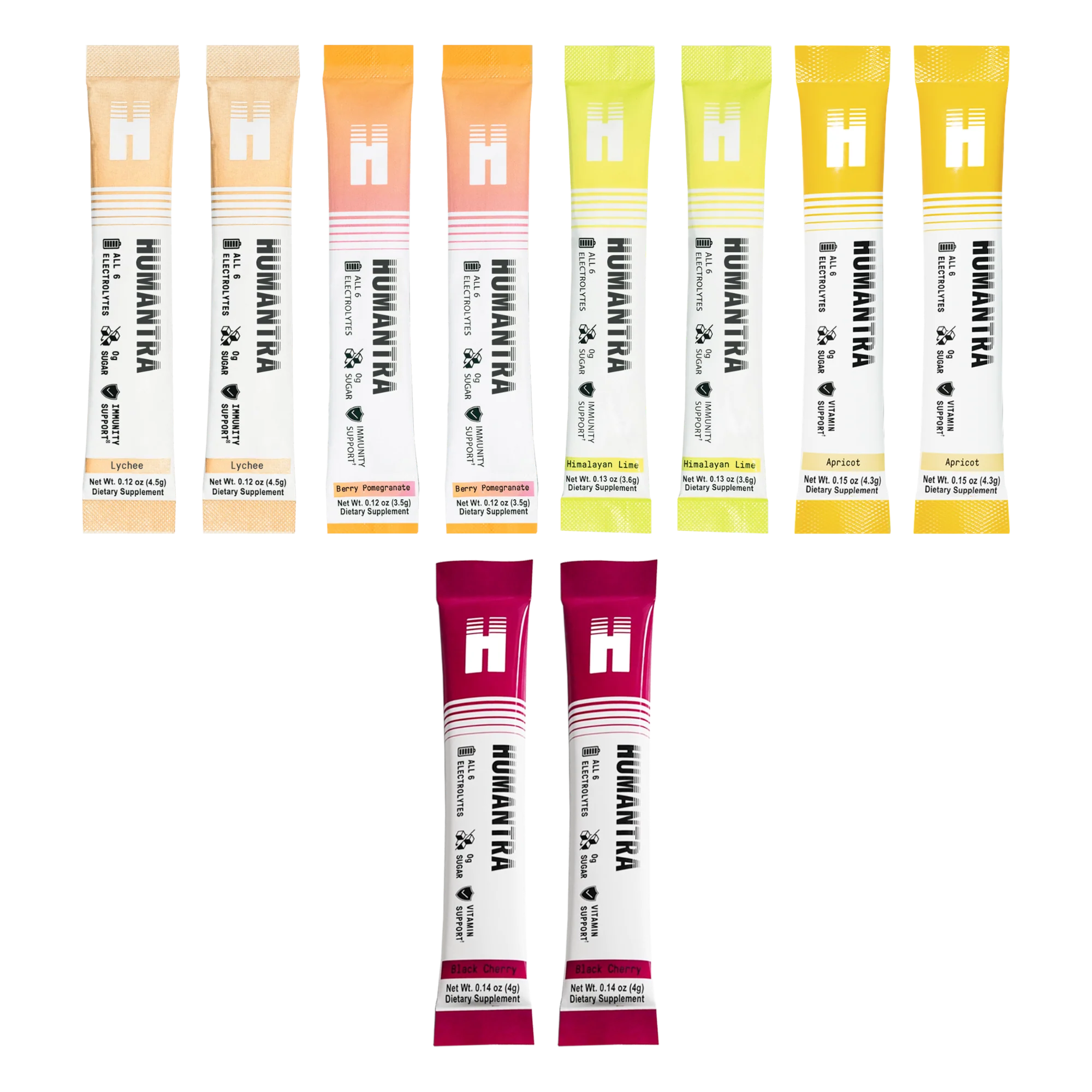 Humantra Electrolytes - Image 18