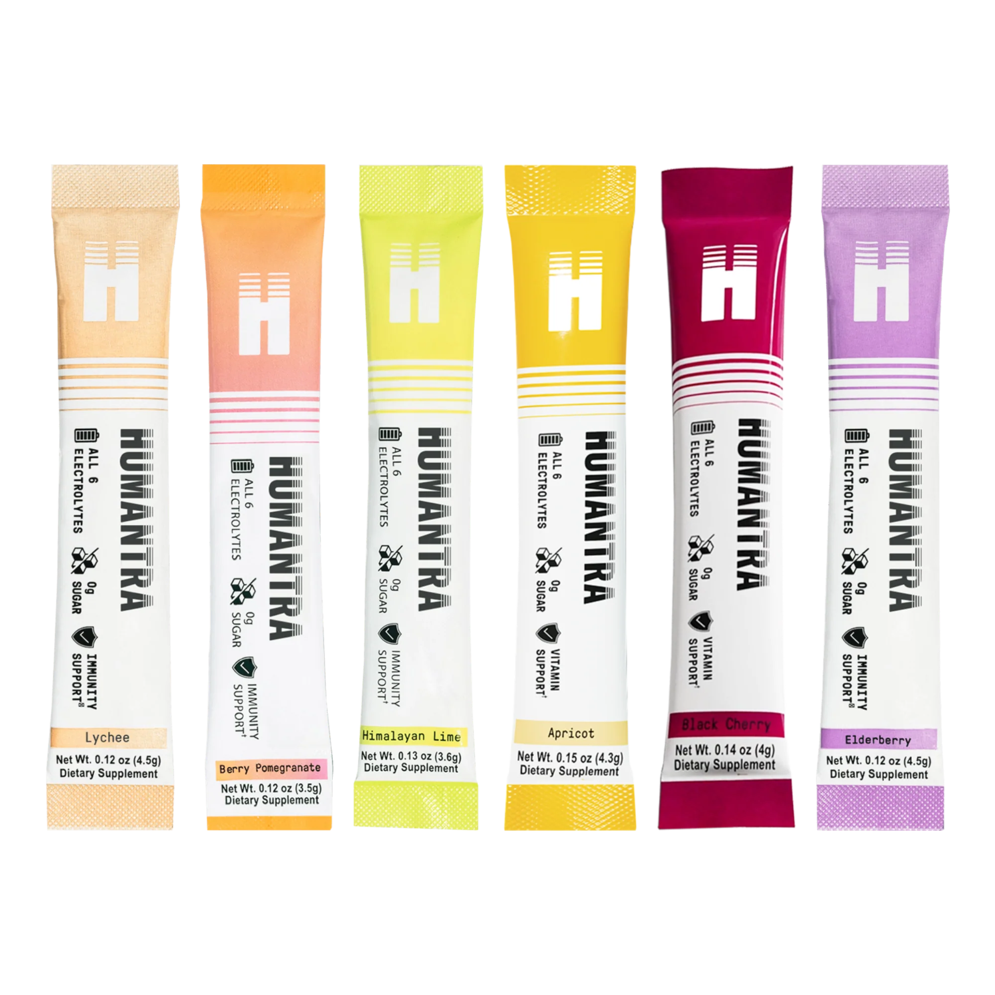 Humantra Electrolytes - Image 19