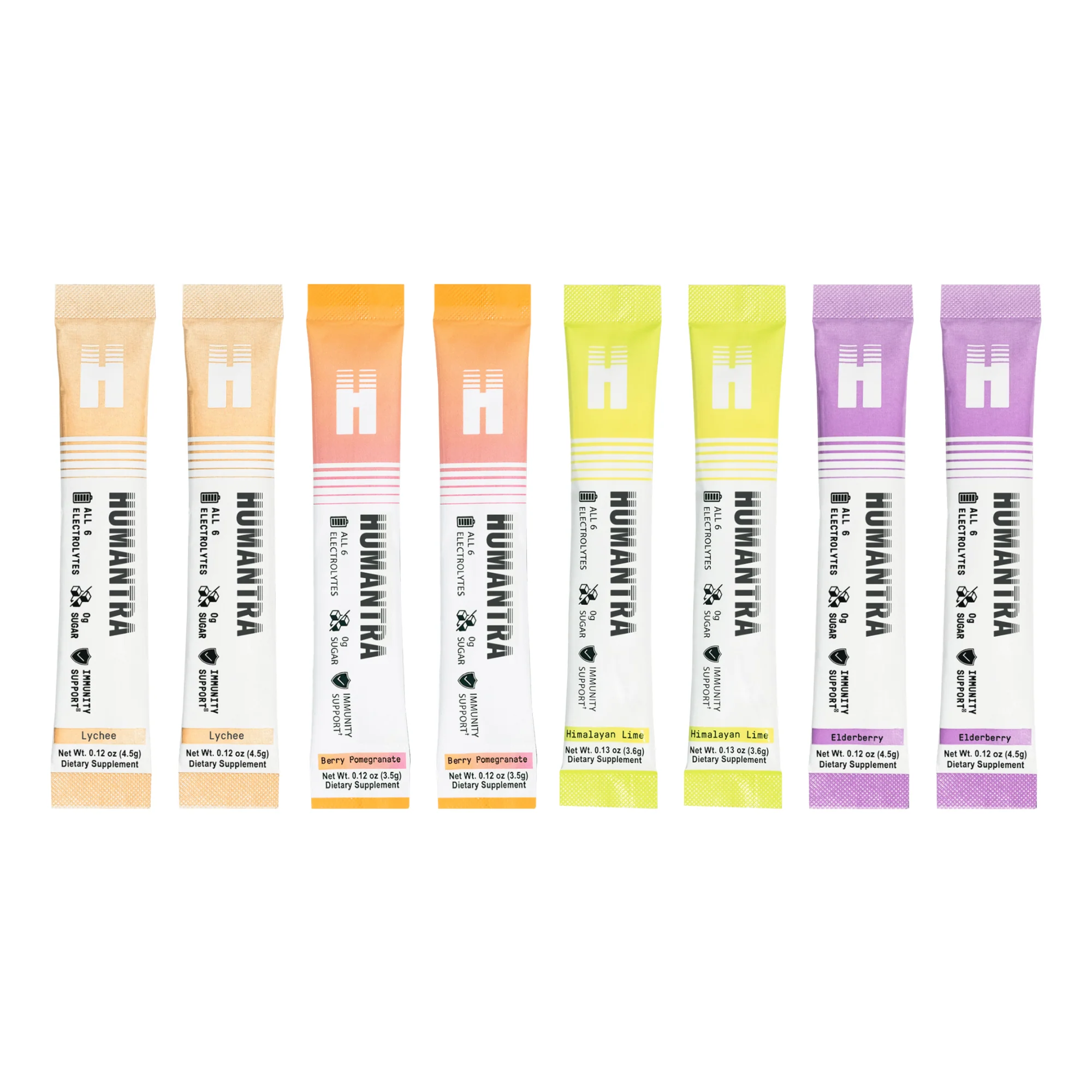 Humantra Electrolytes - Image 9
