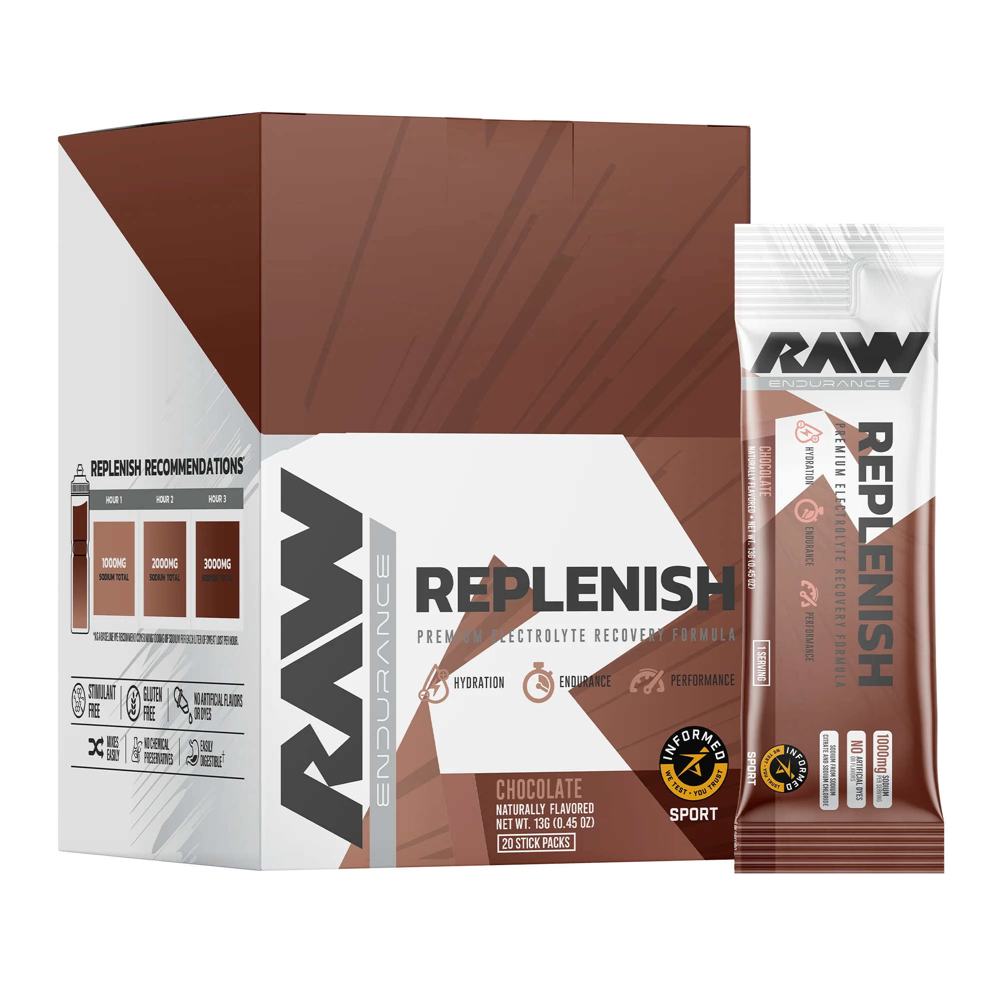 RAW Endurance Replenish - Image 9