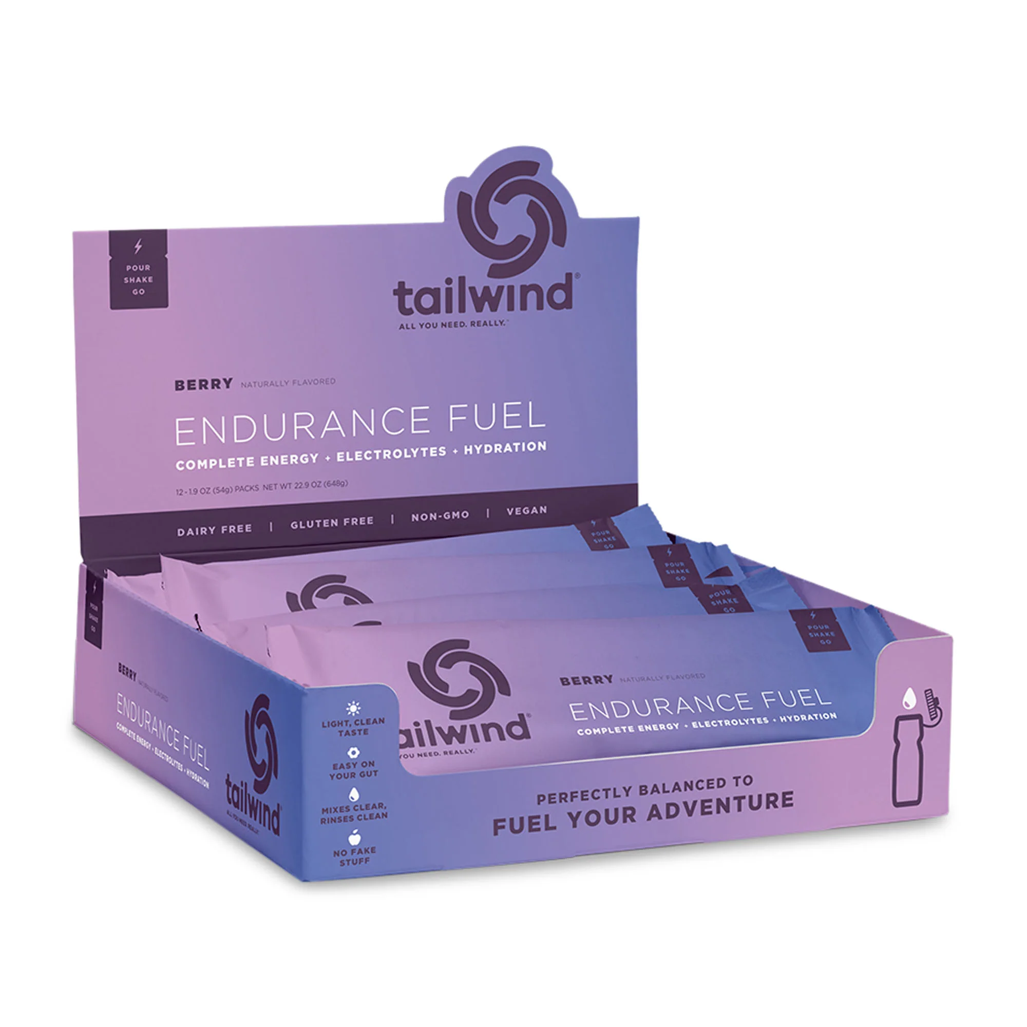 Tailwind Nutrition Endurance Fuel - Image 18