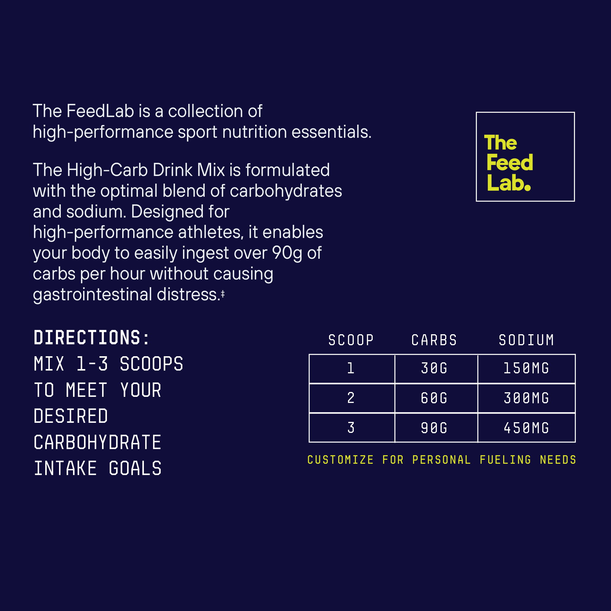 The Feed Lab High-Carb Drink Mix - Image 2